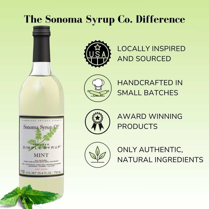 Pouring Sonoma Syrup Co Mint Infused Simple Syrup into a glass to boost cocktails