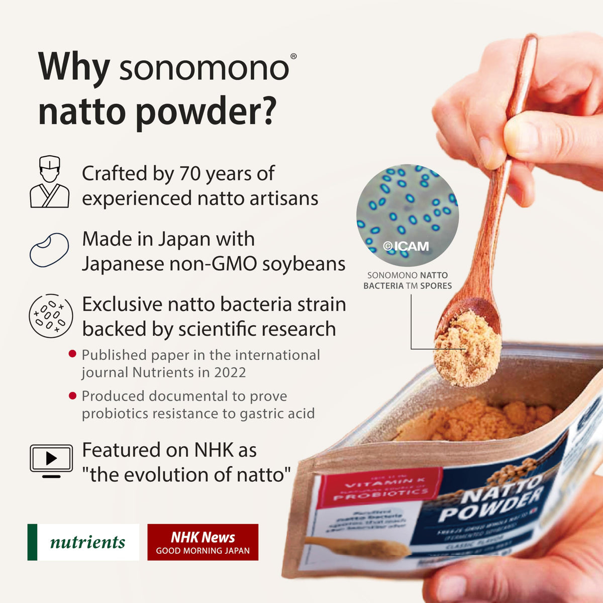 Sonomono freeze-dried technology closeup of natto powder processing