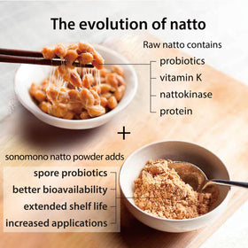 Sonomono natto powder uses premium soybeans from Japan