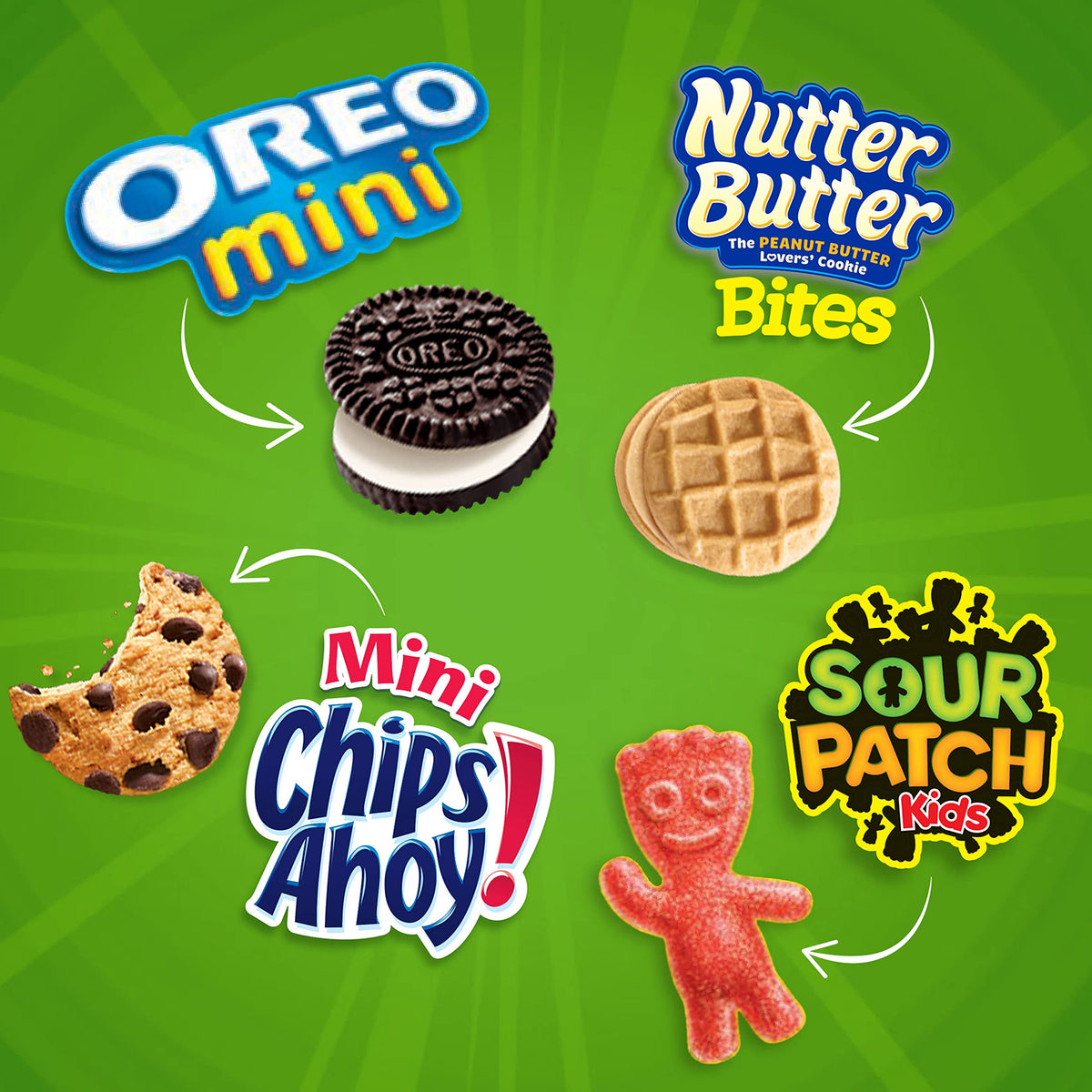 SOUR PATCH KIDS candy image, soft, chewy fruity treats for snack breaks.