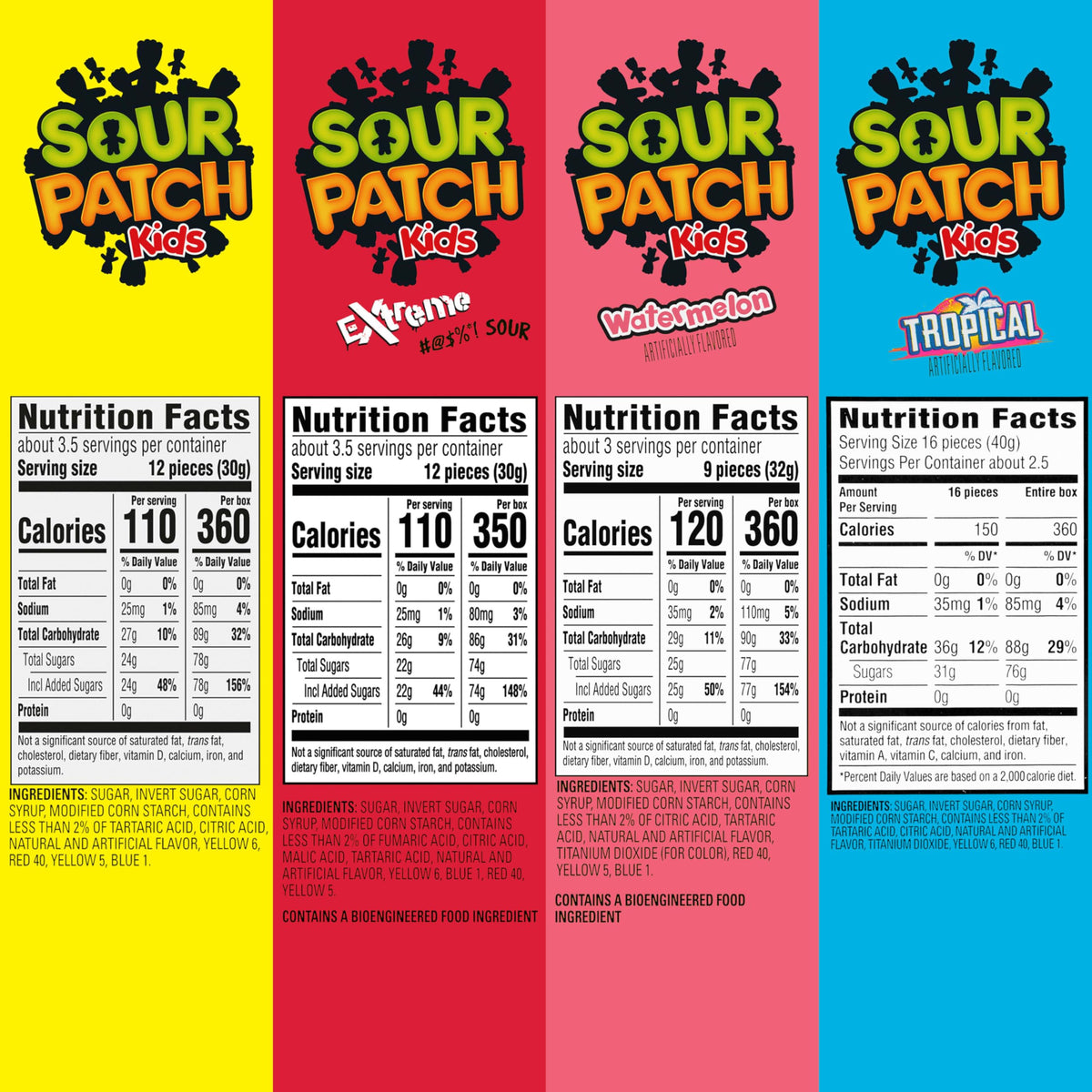 Sour Patch Kids Original Box highlighted for sharing at gatherings