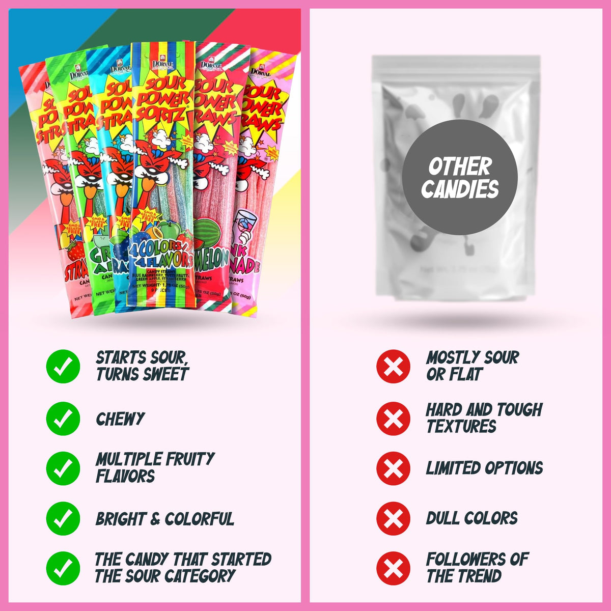 Sour Power Candy Straws Strawberry close-up highlights bright berry notes.