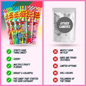 Sour Power Candy Straws Strawberry close-up highlights bright berry notes.