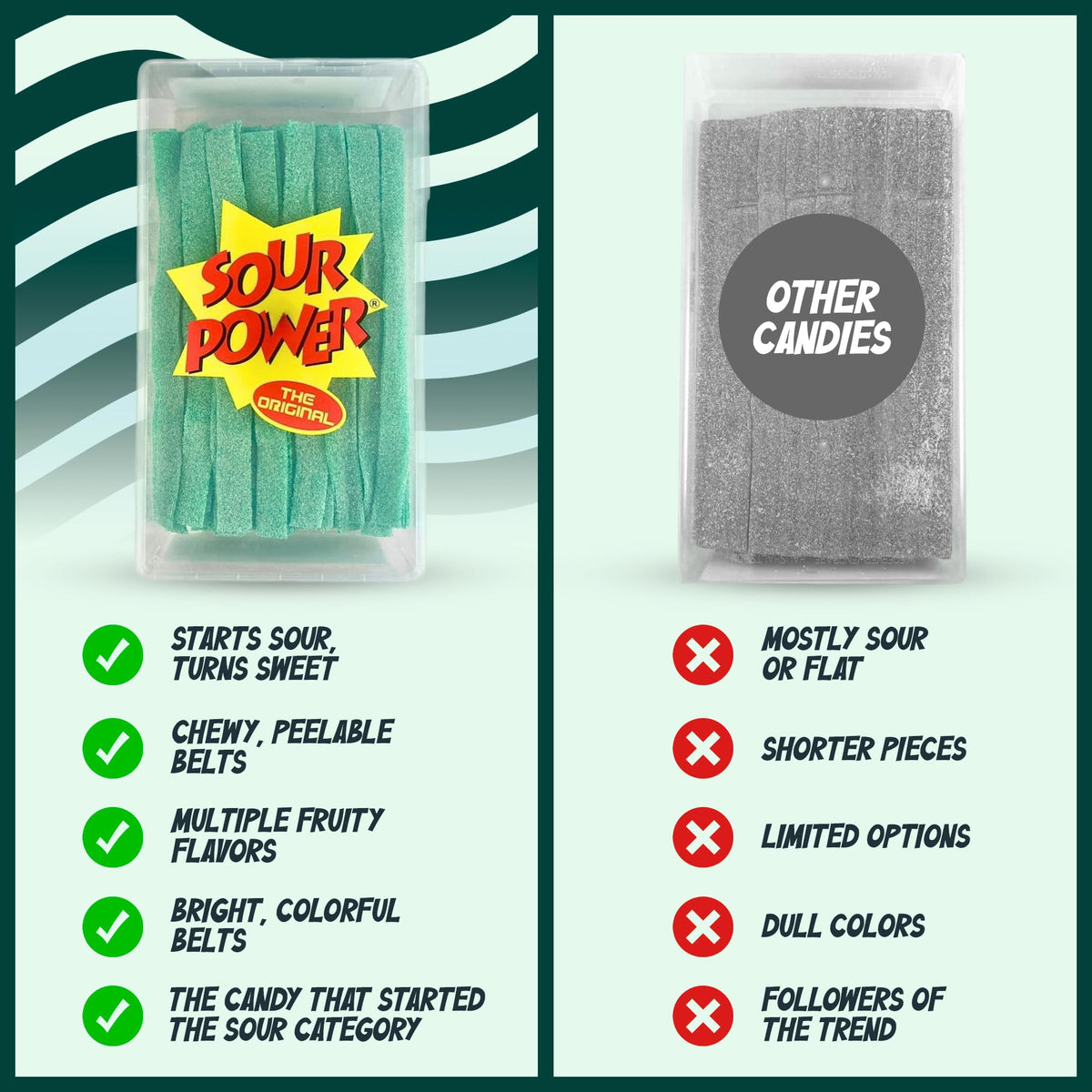 Sour Power Green Apple Belts dessert toppers idea