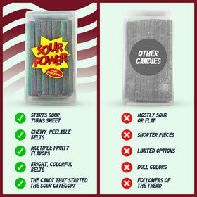 Packaging highlights vegan and non-GMO ingredients for Sour Power.