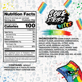 Close-up of Sour Strips Rainbow Bites reveals vibrant colors and sour candy texture