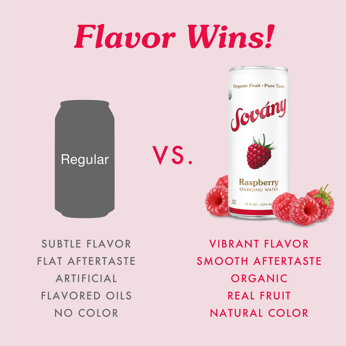 Sovany Raspberry Sparkling Water glass with can on a table for a healthy break