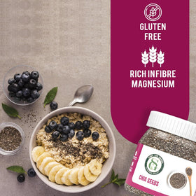 Sown and Grown chia seeds; keto-friendly fiber boost.
