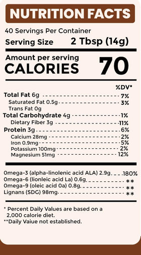 Sownandgrown golden flaxseed powder close-up, perfect for baked goods.