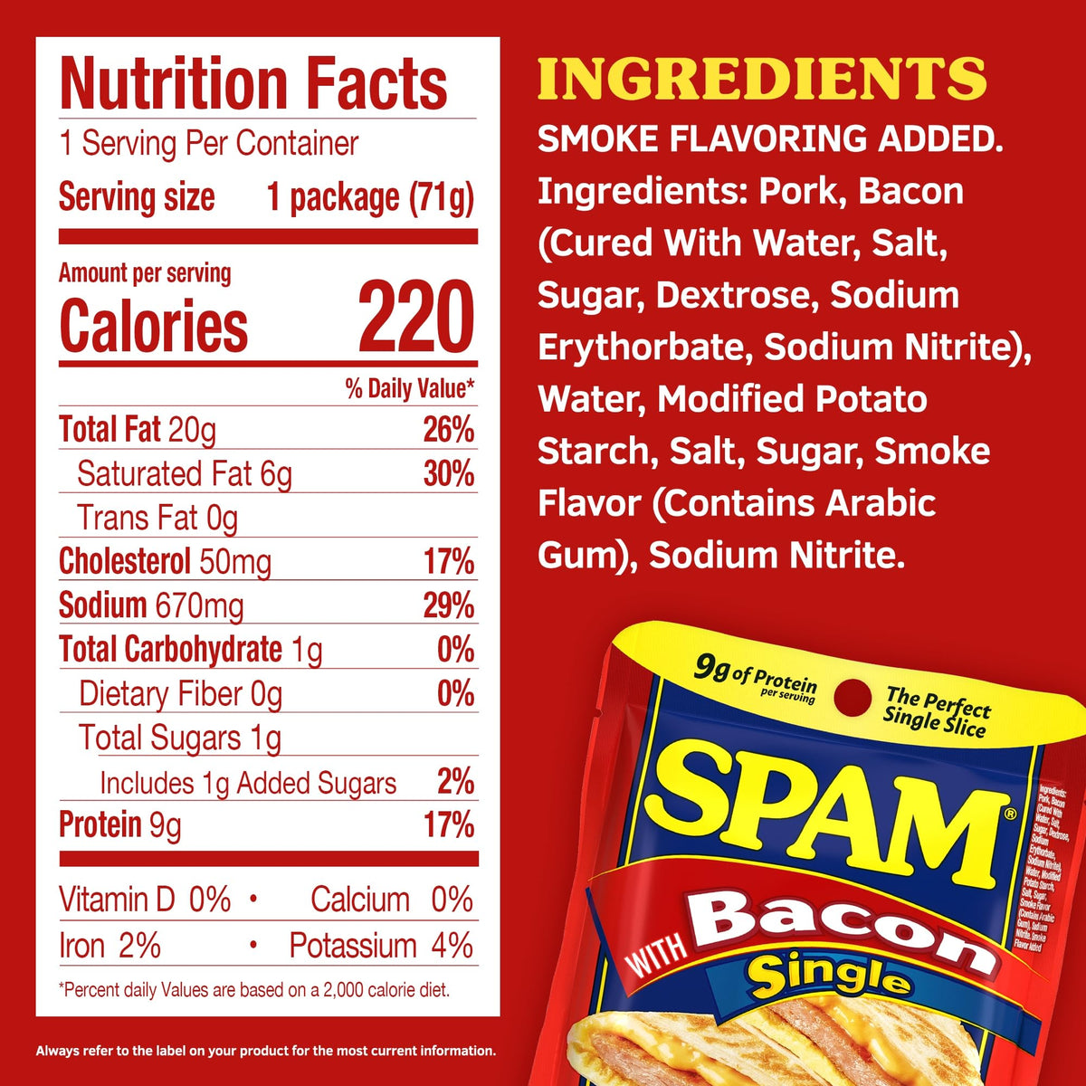 SPAM bacon single pouch for pantry storage, shelf-stable and easy to store