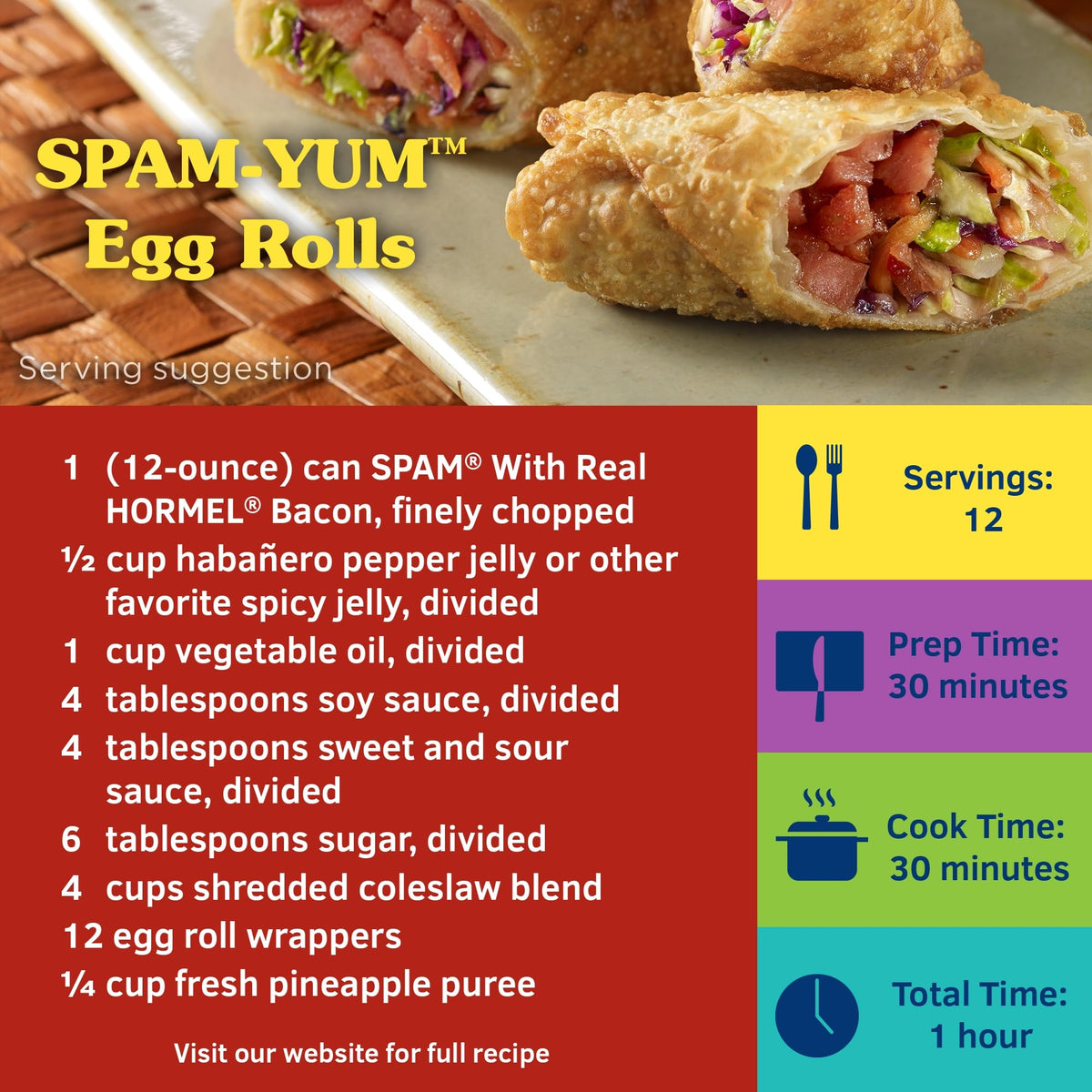 SPAM with Hormel bacon sizzling in pan suggests quick dinner ideas.