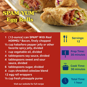 SPAM with Hormel bacon sizzling in pan suggests quick dinner ideas.