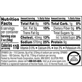 Shelf-stable SPAM Lite on a pantry shelf for easy lunches