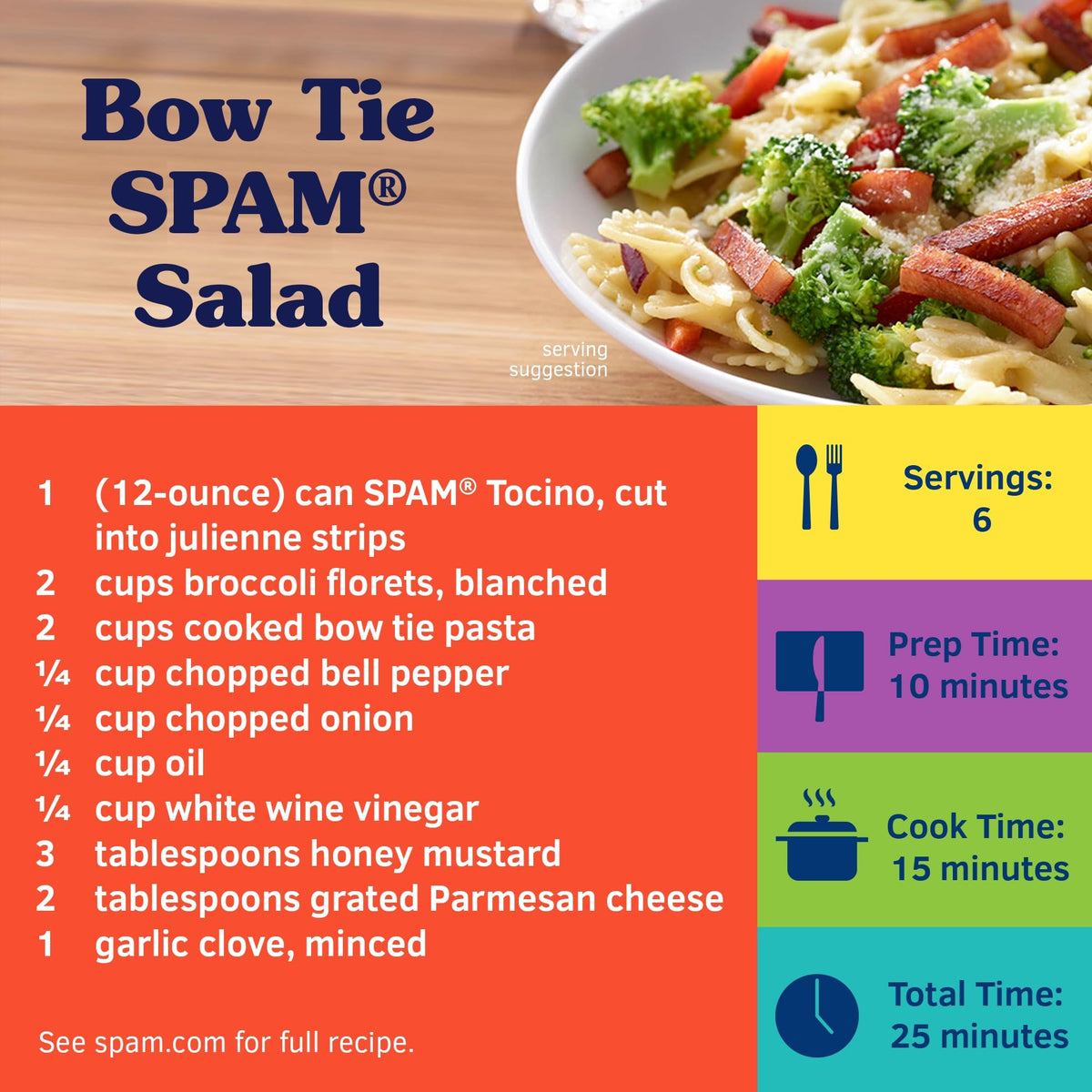 SPAM Tocino sliced on a plate, ideal for sandwiches and casseroles.