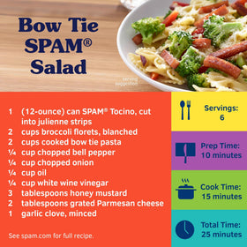 SPAM Tocino sliced on a plate, ideal for sandwiches and casseroles.