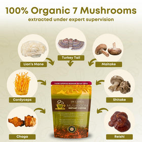 Spice Appeal Mushroom Instant Coffee ingredients image highlights Lion’s Mane, Reishi, and other mushrooms.