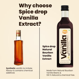 Spice Drop vanilla extract dropper for precise flavor control in recipes.
