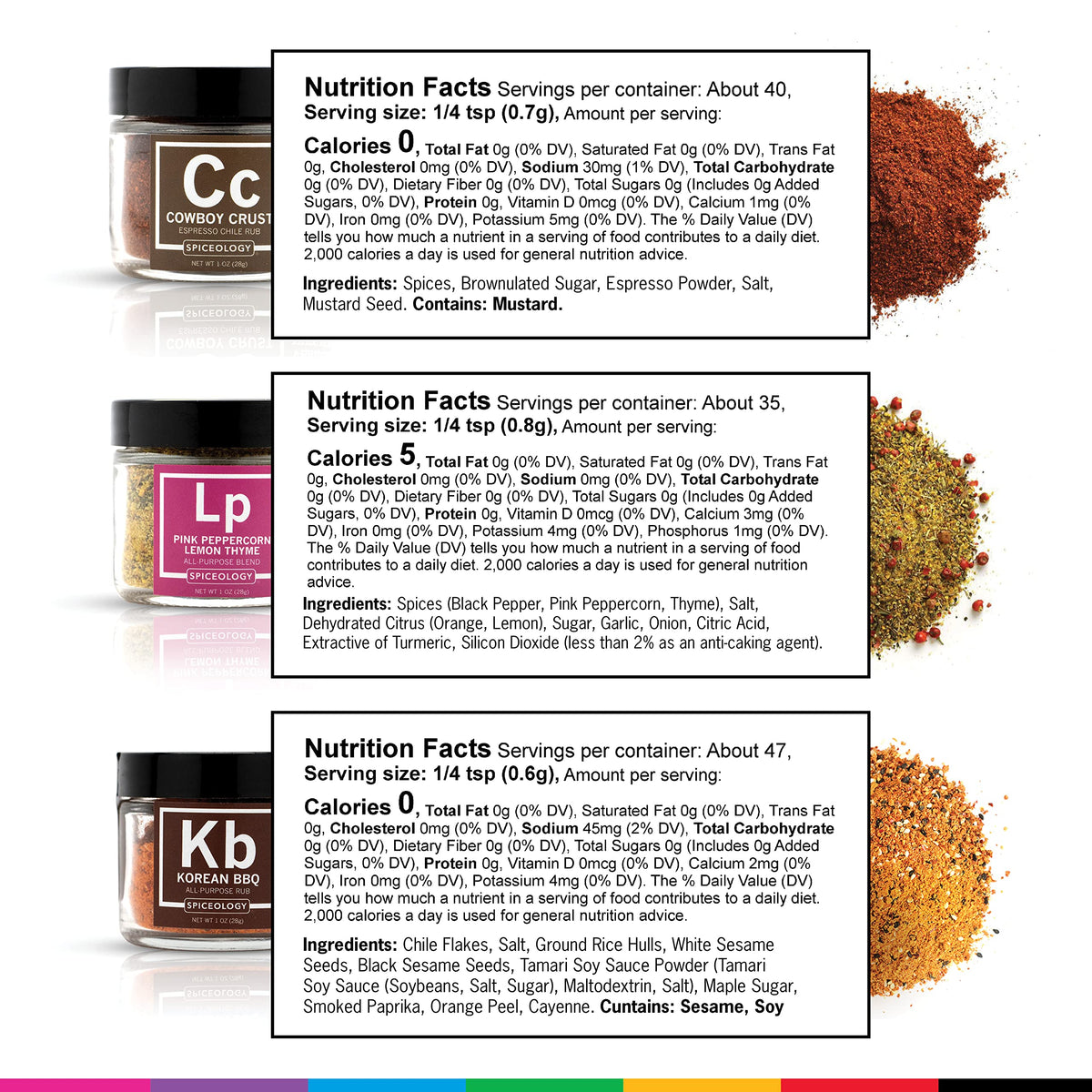 Spiceology popcorn seasoning for tasty movie-night snacks.
