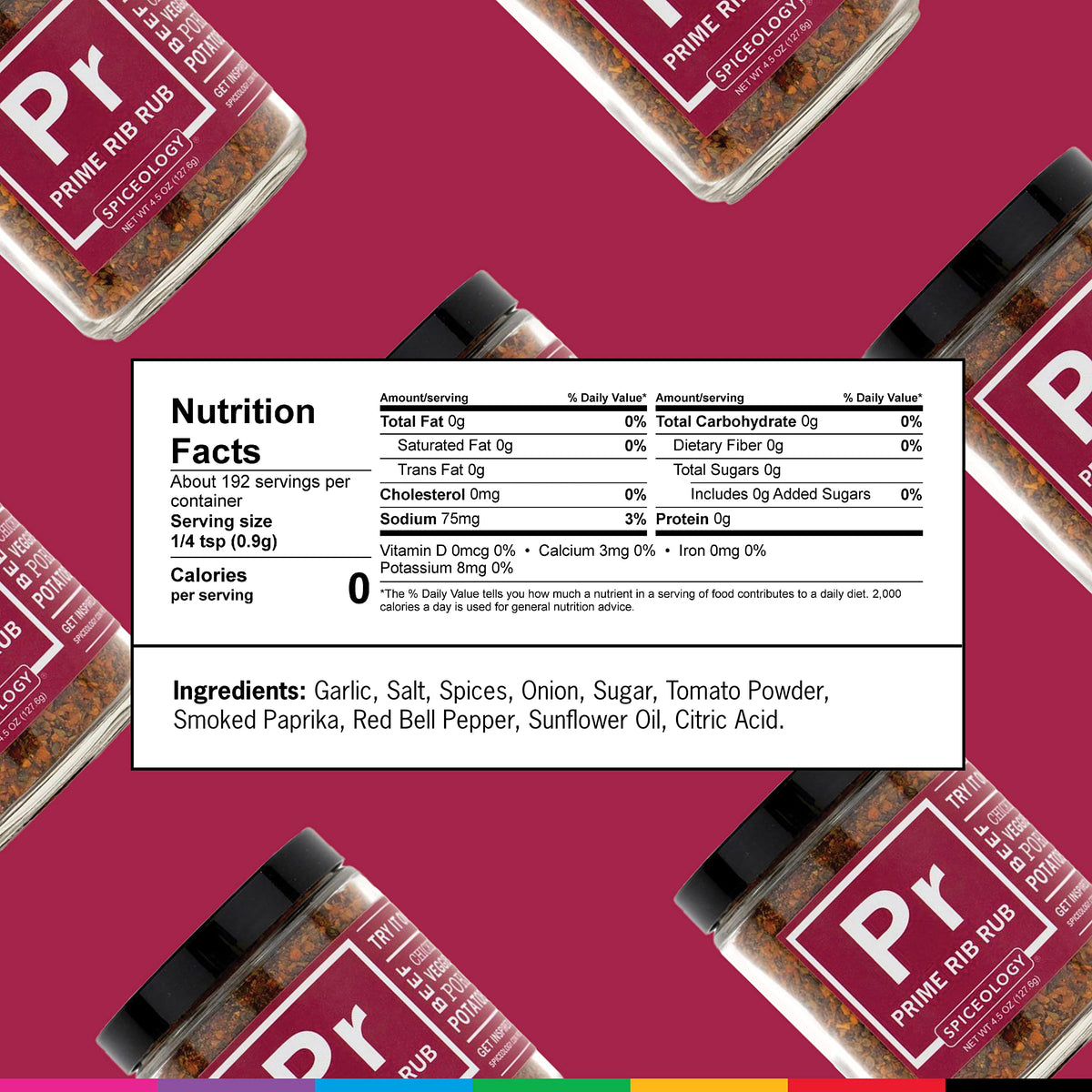 Spiceology Prime Rib Rub brisket-ready bark and tenderness.