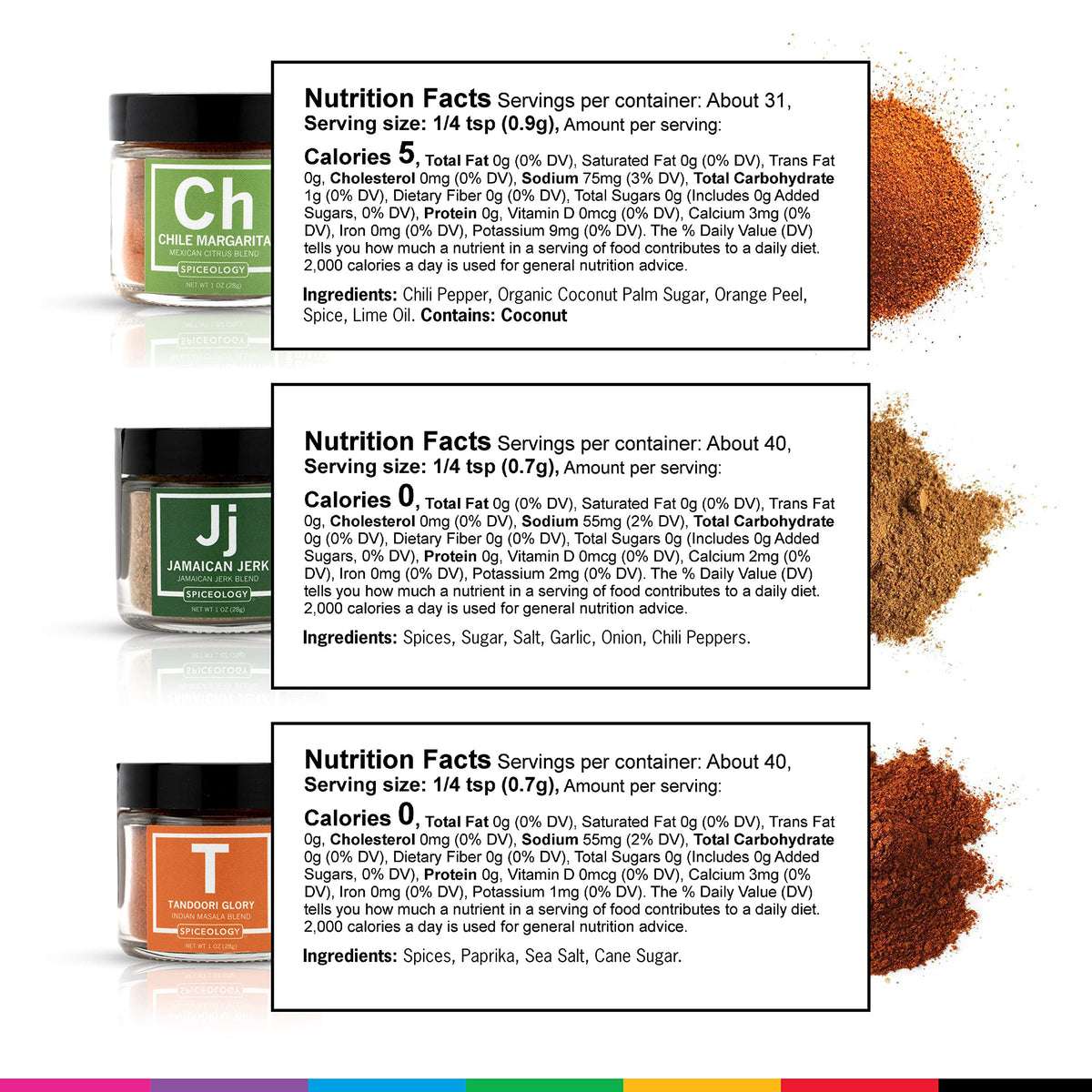 Spiceology steak rub enhances searing and crust on beef.
