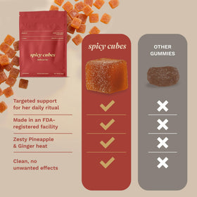 Spicy Cubes Dailies for Her packaging emphasizes USA-made GMP facilities.