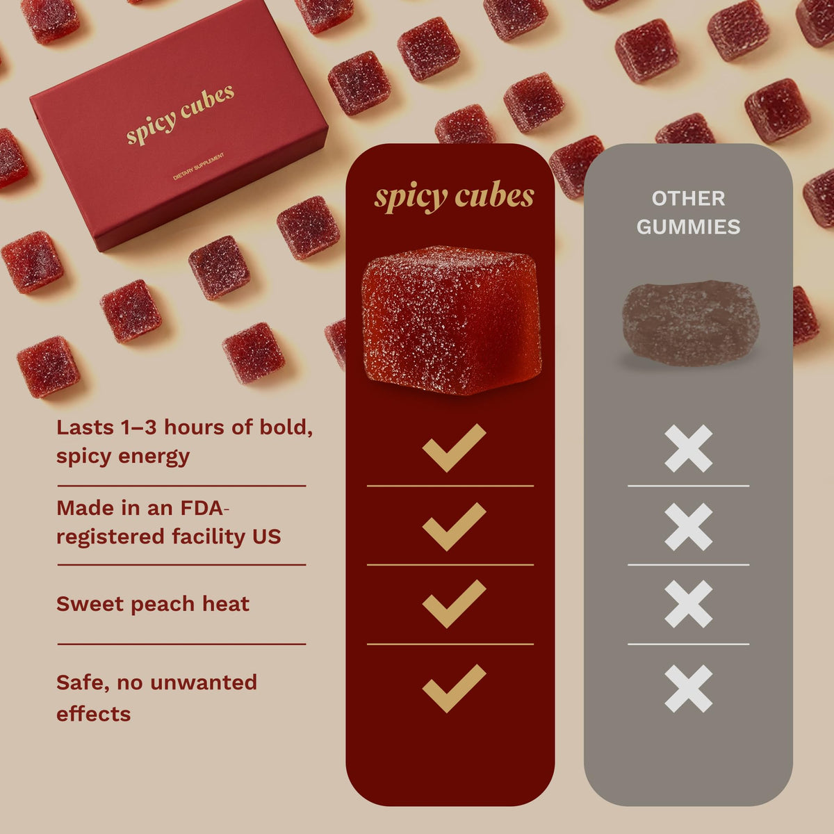 Spicy Cubes maca root muira puama ingredients closeup signaling natural energy support.