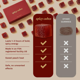 Spicy Cubes maca root muira puama ingredients closeup signaling natural energy support.