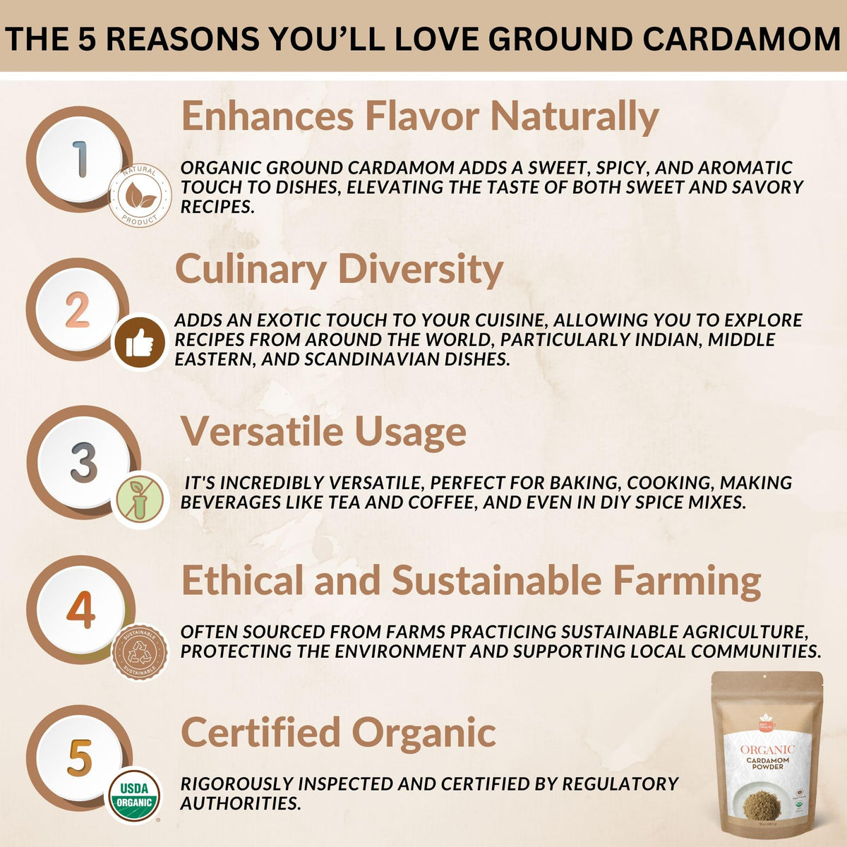 SPICY ORGANIC cardamom powder packaging reseal bag preserves freshness for everyday spice use.