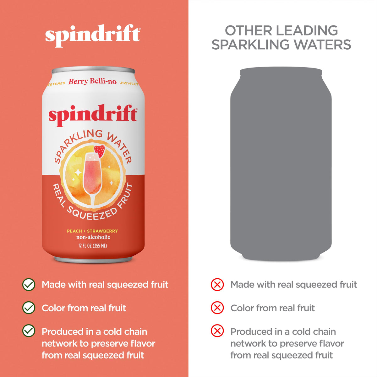 Spindrift Berry Belli-no glass pour reveals sparkling, lightly pulpy flavor.