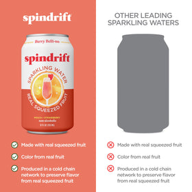 Spindrift Berry Belli-no glass pour reveals sparkling, lightly pulpy flavor.