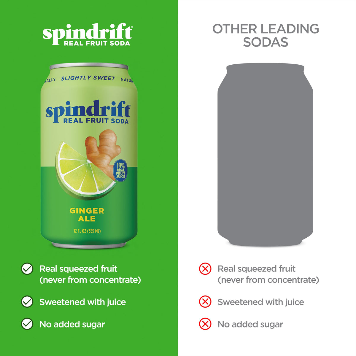 Spindrift Ginger Ale ginger juice slices illustrate real fruit presence.