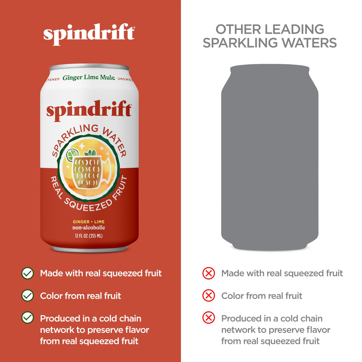 Spindrift Ginger Lime Mule real ginger juice detail highlights bold spice.