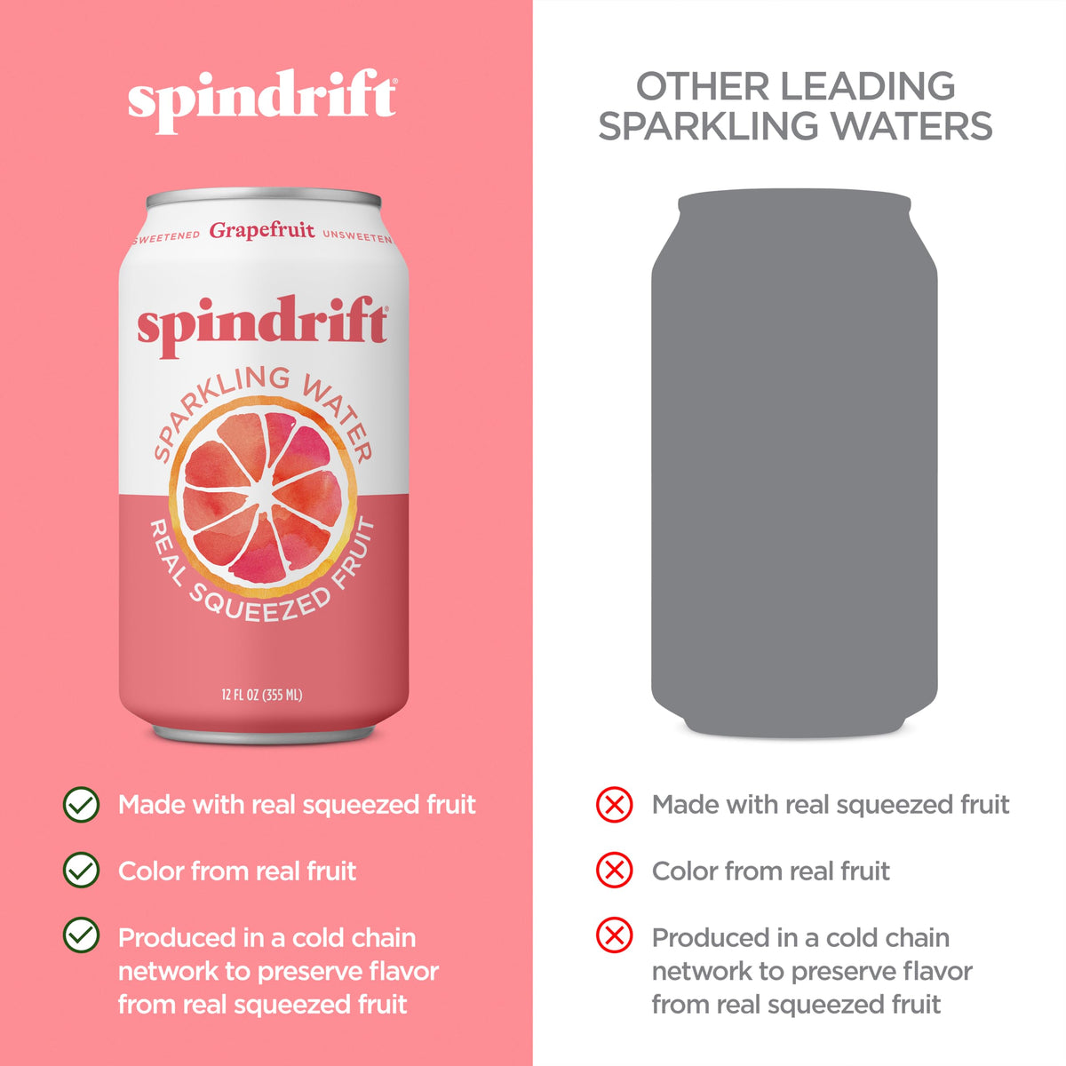 Can on ice, Spindrift Grapefruit Sparkling Water delivers crisp refreshment