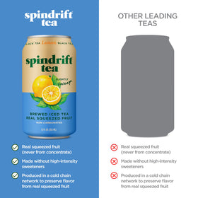 Spindrift Lemon Black Tea ingredients visual shows real squeezed fruit in every blend.