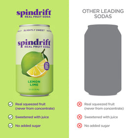 Spindrift Lemon Lime label closeup highlights real fruit and clean ingredients.