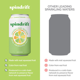 Spindrift Lemon Limeade can pour shot showing crisp sparkling water and zest