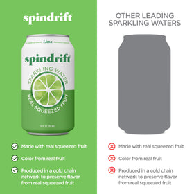 Spindrift Nojito ingredients closeup showing real lime juice and fresh mint