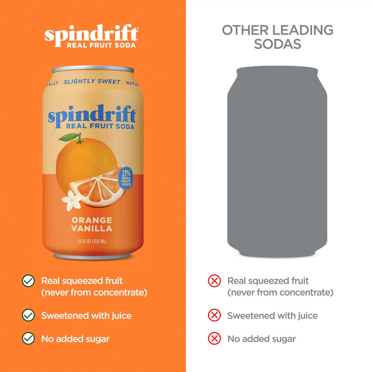 Spindrift Orange Cream Float pour highlighting citrus and vanilla swirl for a bright, refreshing sip
