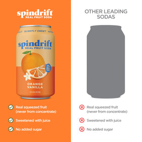 Spindrift Orange Cream Float pour highlighting citrus and vanilla swirl for a bright, refreshing sip