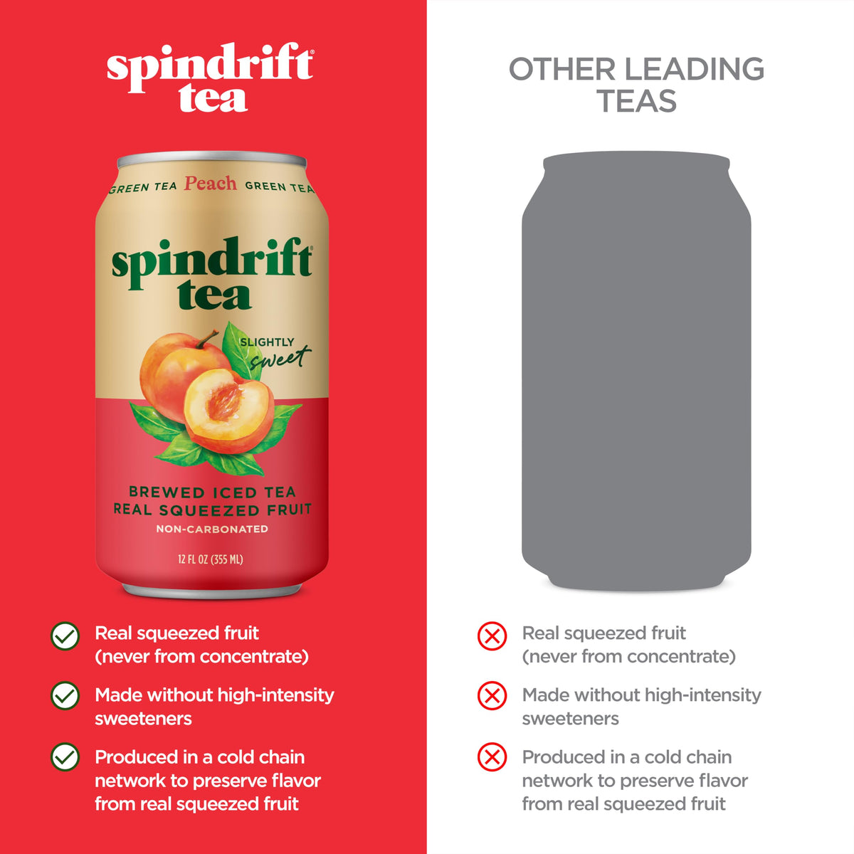 Spindrift Peach Green Tea ingredients closeup showing real fruit and tea blend