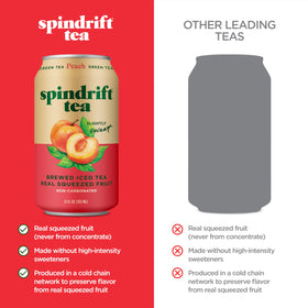 Spindrift Peach Green Tea ingredients closeup showing real fruit and tea blend