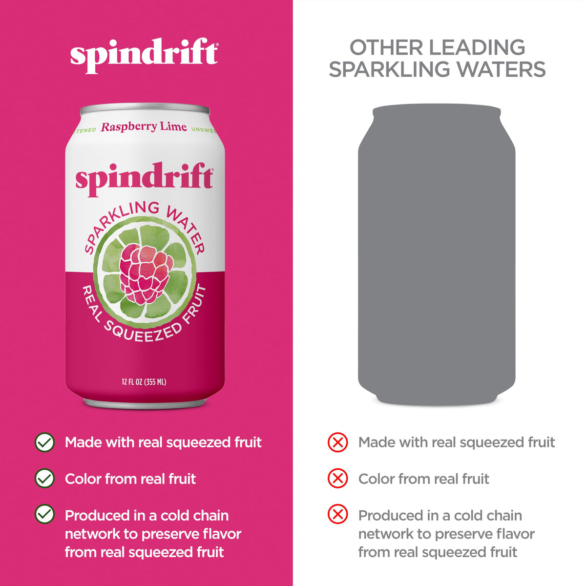 Spindrift Raspberry Lime can ingredients label with real fruit