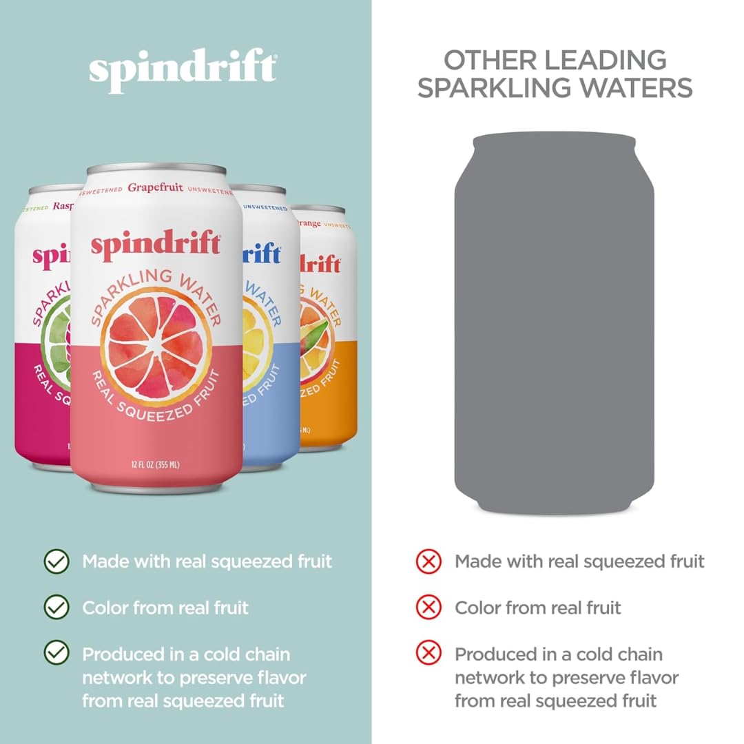 Spindrift real squeezed fruit close-up highlighting natural flavor