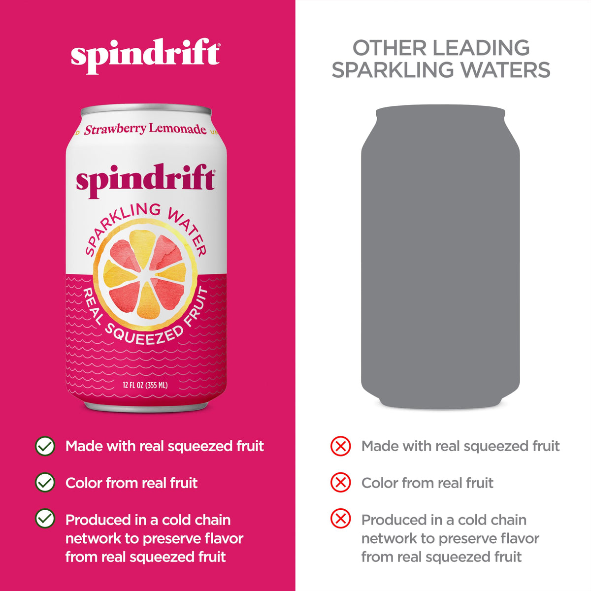 Spindrift Strawberry Lemonade can side view highlighting 6% fruit juice