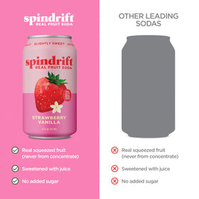 Spindrift Strawberry Shortcake label close-up emphasizes real squeezed fruit