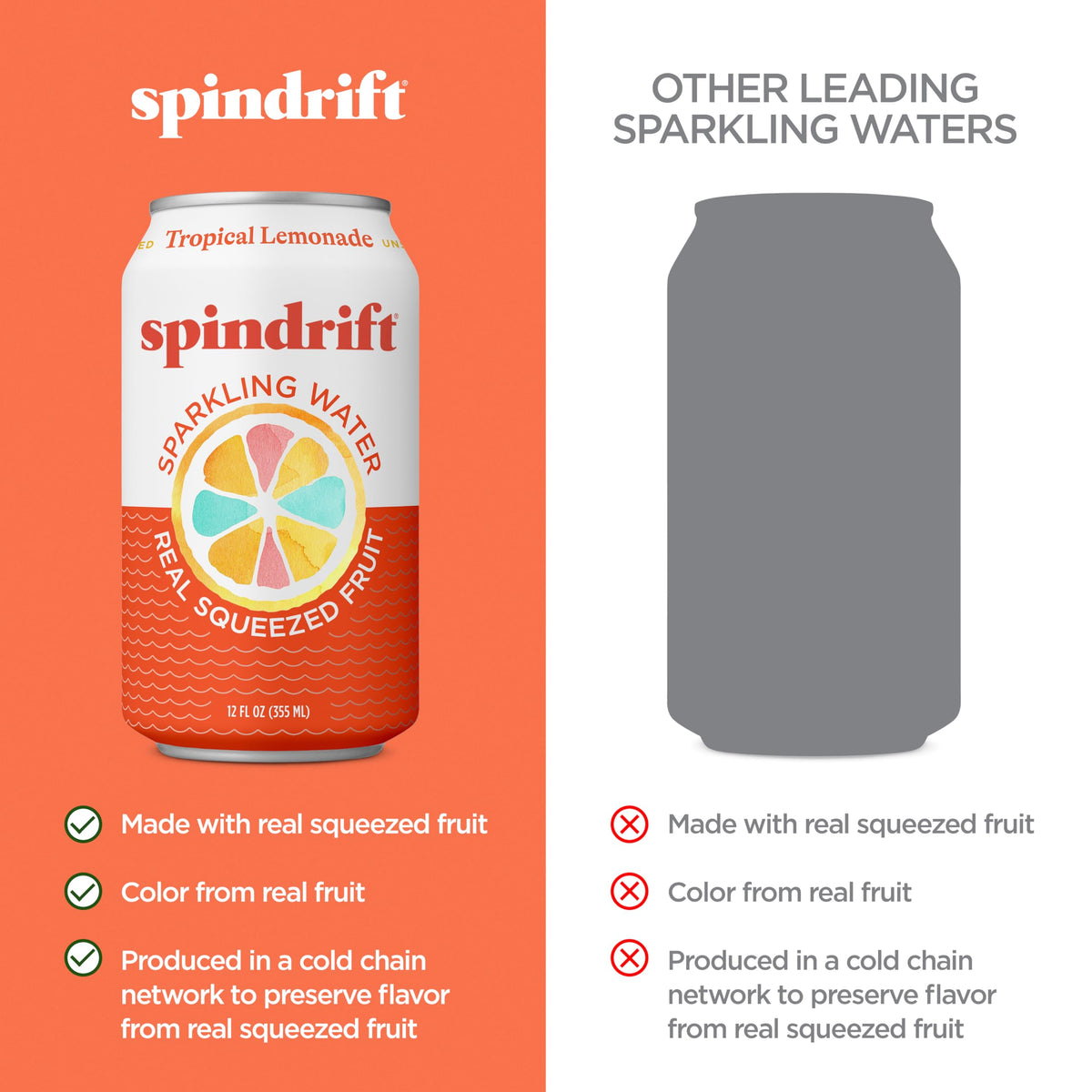 Spindrift Tropical Lemonade 24-pack for sharing
