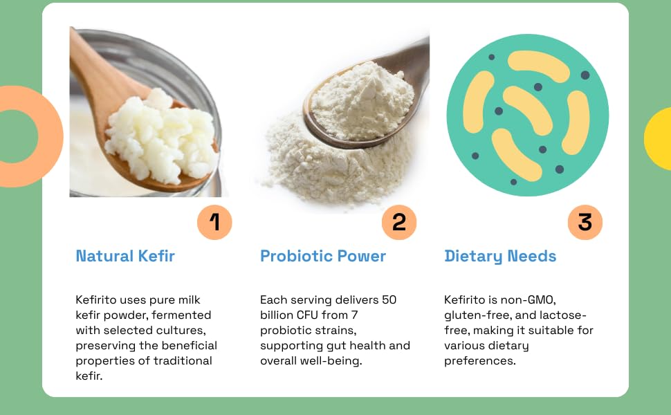 The Spirit Of The Forest Daily routine probiotic use.