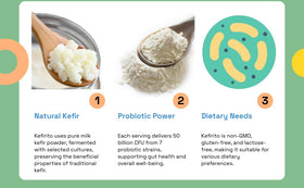 The Spirit Of The Forest Daily routine probiotic use.