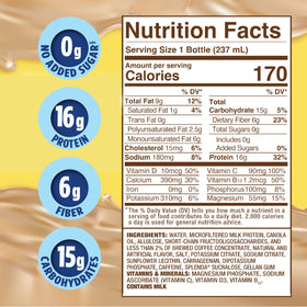 Close-up of SPLENDA shake label showing no added sugar and protein.