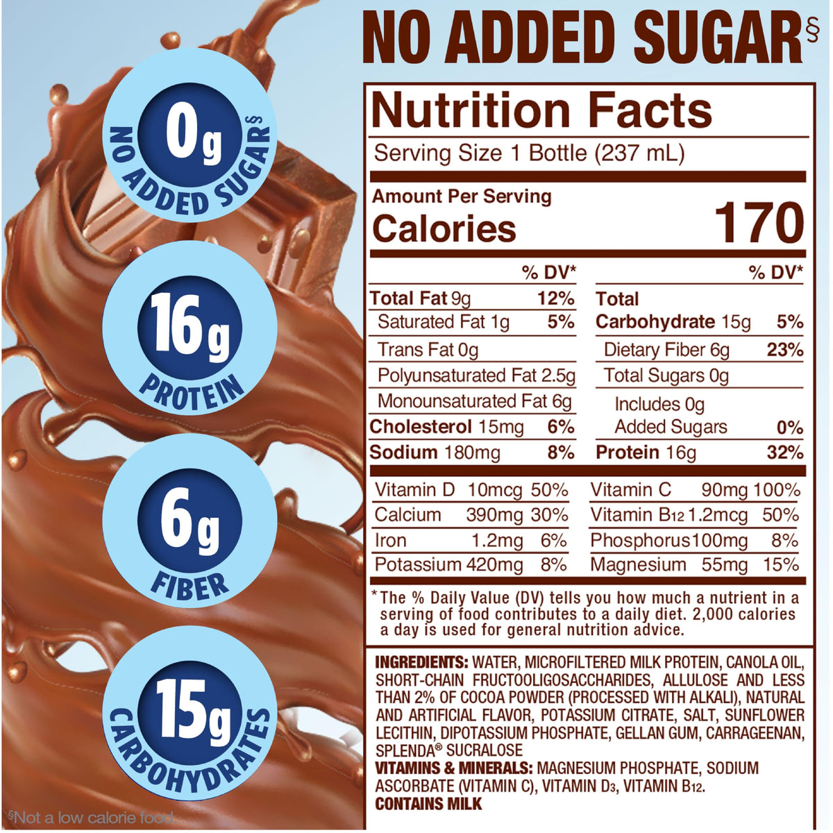 SPLENDA Diabetes Nutrition Shakes creamy close-up emphasizes velvety texture.